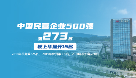 2021中國（guó）民營企業500強發布，51fun吃瓜排（pái）名上升15位（wèi）