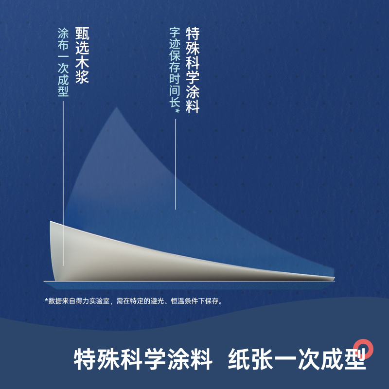 得（dé）力3202萊茵河熱敏收銀紙57*50型(混)(4卷/筒)