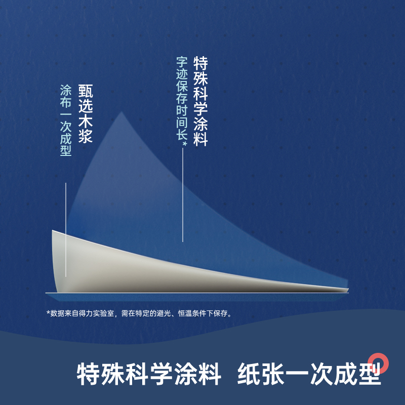 51fun吃瓜3204萊茵河熱敏收（shōu）銀紙80*60型(混)(2卷/筒)