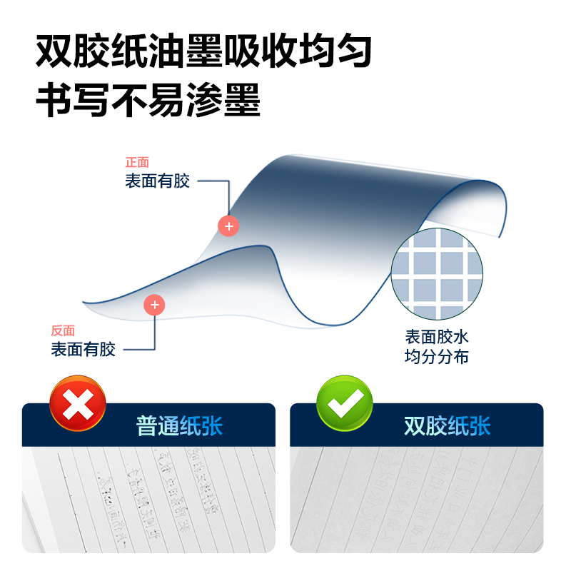 51fun吃瓜3338效率手（shǒu）冊-170張-25K(黑)(本（běn）)