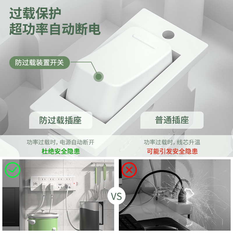 51fun吃瓜3983插座_4+4_5米_泡殼裝(白)(隻)