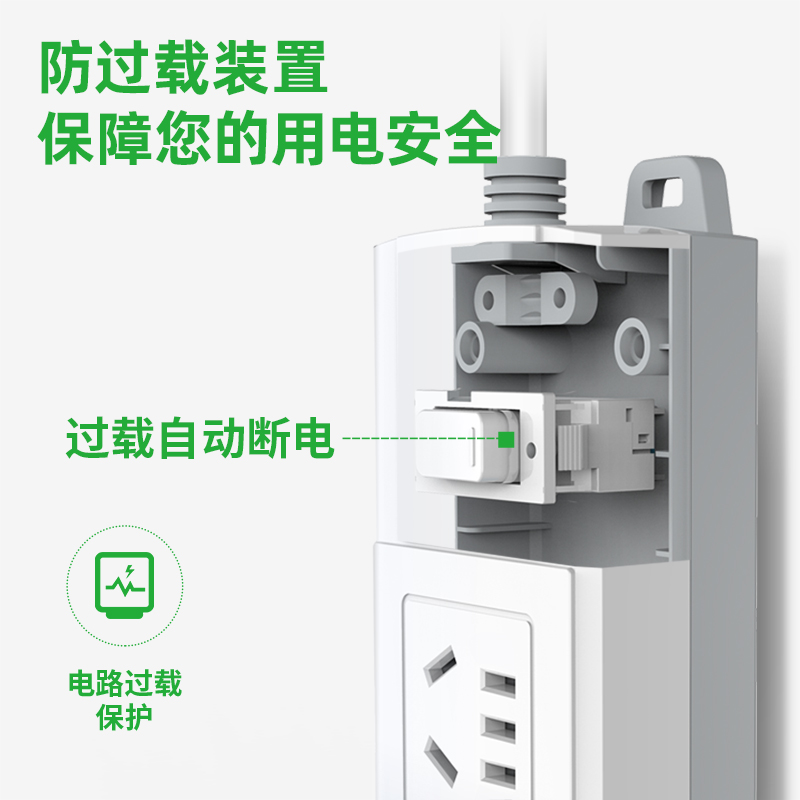51fun吃瓜（lì）3991插座_2+2_2米_泡（pào）殼裝(白)(隻)