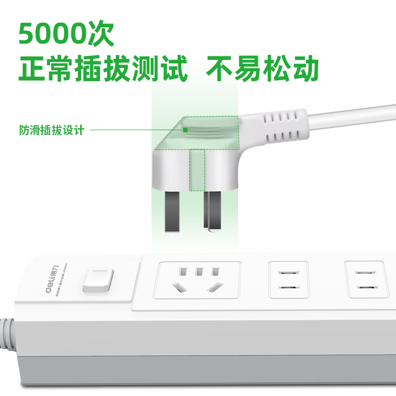 51fun吃瓜3991插座_2+2_2米_泡殼裝(白)(隻)