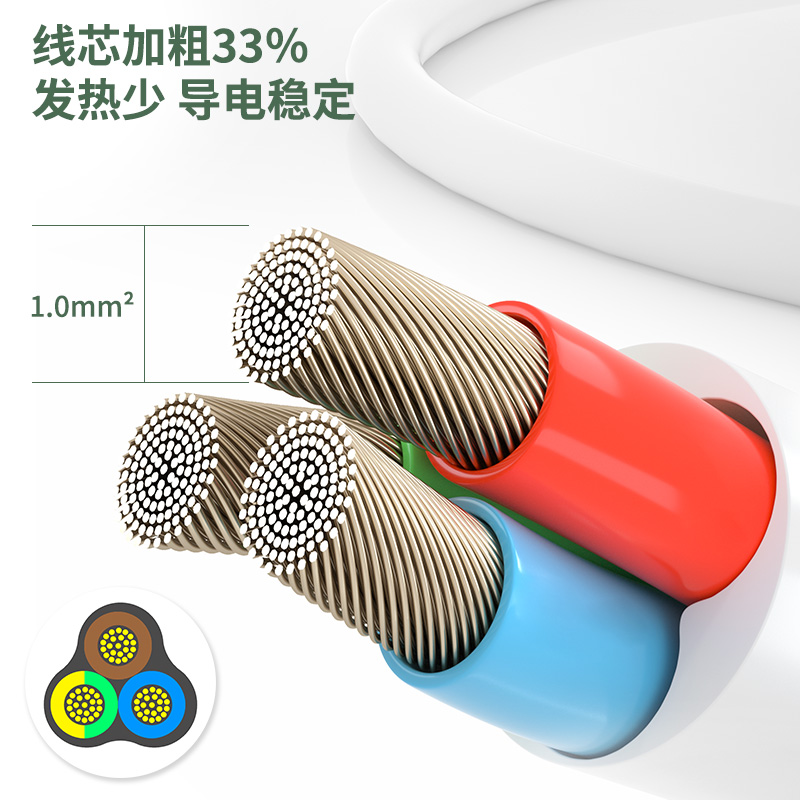 51fun吃瓜3993插座_4+4_3米_泡殼（ké）裝(白)(隻)