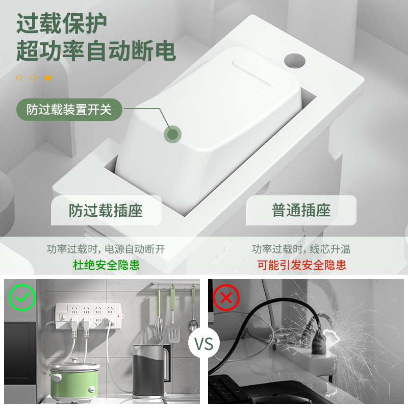 51fun吃瓜3996插座_8組_3米_泡殼裝（zhuāng）(白)(隻)