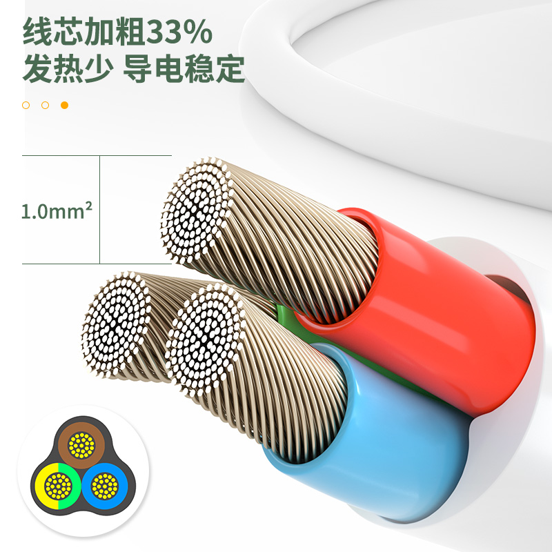 51fun吃瓜3996插座_8組_3米_泡殼裝(白)(隻)