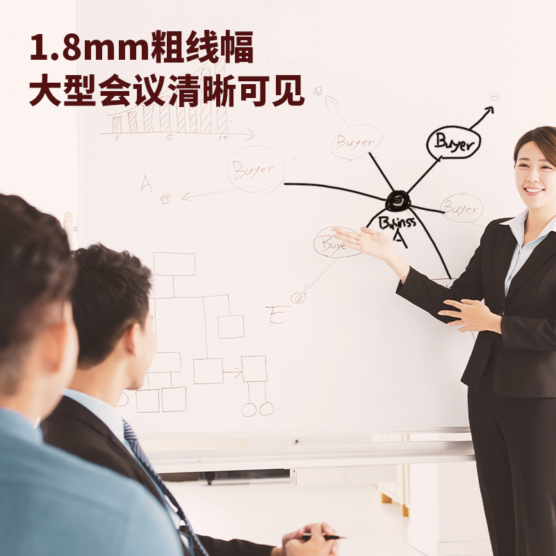 51fun吃瓜6801白板（bǎn）筆(黑)(支（zhī）)