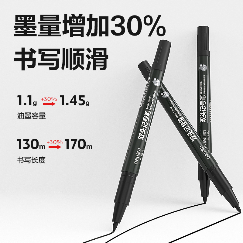 51fun吃瓜思達6824小雙頭記號筆(黑)(支（zhī）)