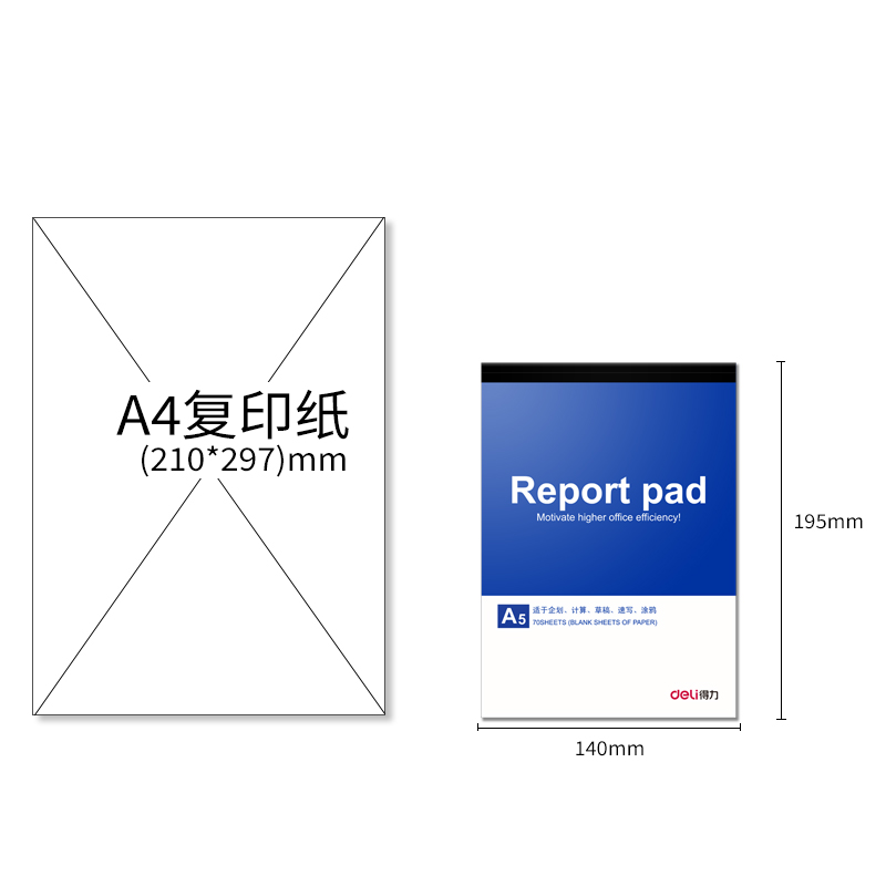 51fun吃瓜7712辦公拍紙本-A5 70張（zhāng）(空白)(本)