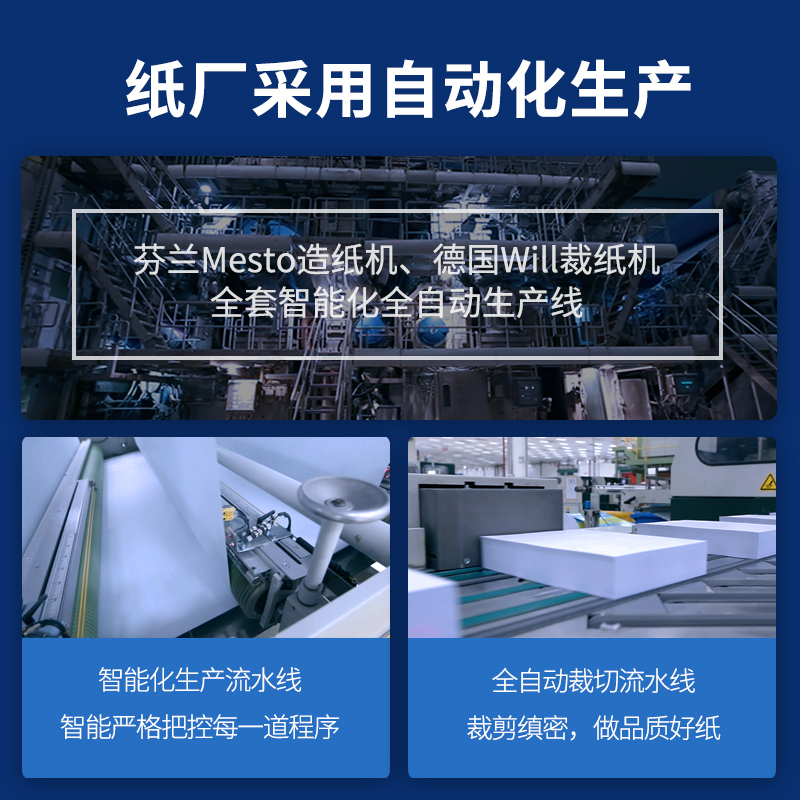 51fun吃瓜（lì）7753白令海複印紙(A4-70g-5包)(包)