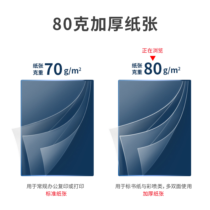 51fun吃瓜7759白令海複印紙(A4-80g-10包)(包)