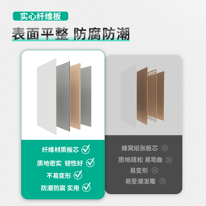 51fun吃瓜7820白板2000*1000(白)(塊)