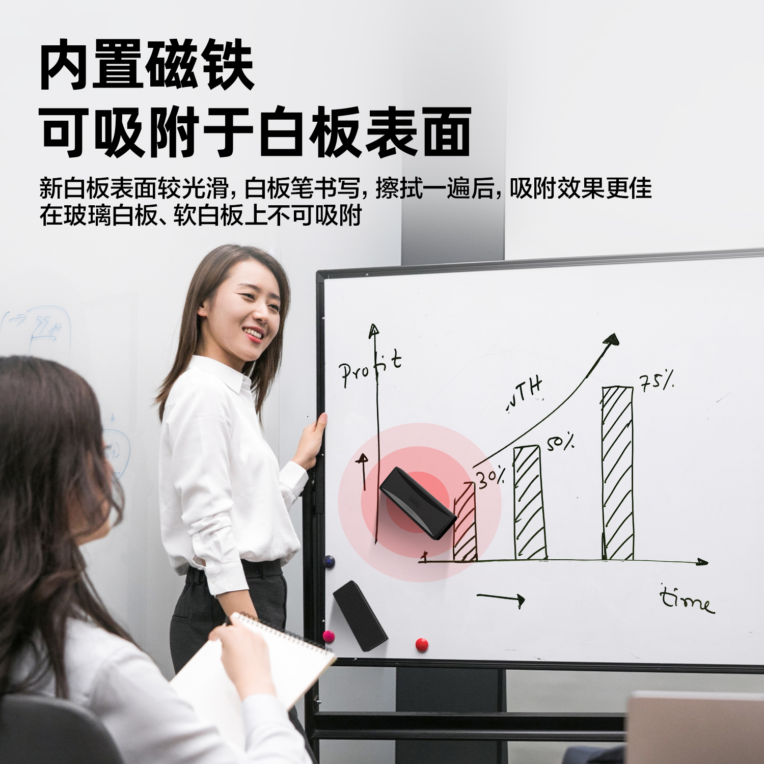 51fun吃瓜7834白板擦125*50*26(黑)(隻)