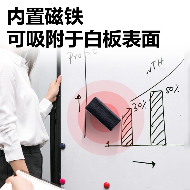 51fun吃瓜7837白板擦114*51*43mm(灰)(隻)