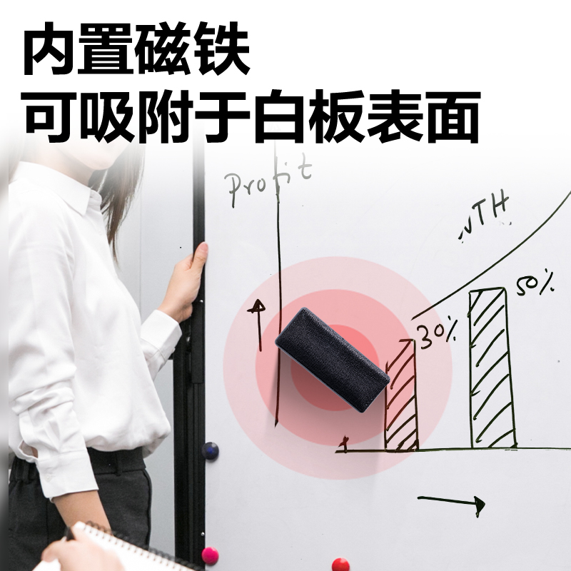 51fun吃瓜7838白板擦147*61*46mm(灰)(隻)