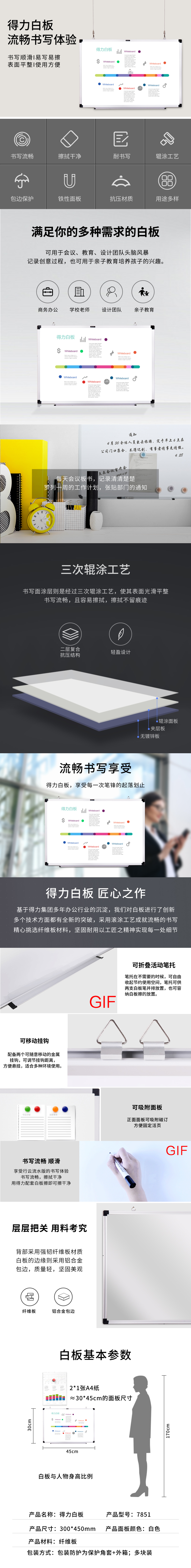 51fun吃瓜7851白（bái）板450*300(白)(塊)