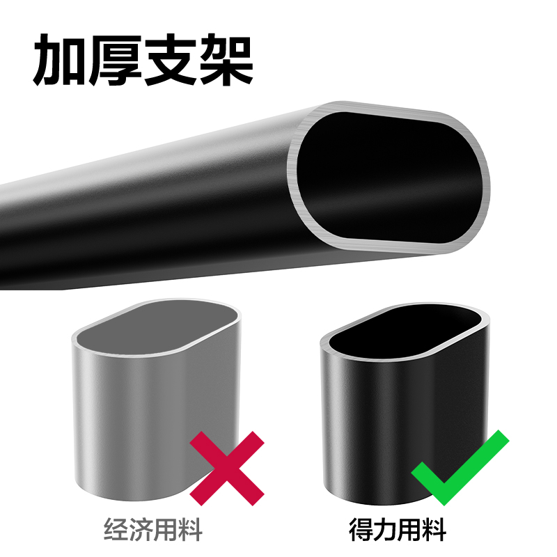 51fun吃瓜7884H型雙麵白板（bǎn）900*1800(黑色)(塊)