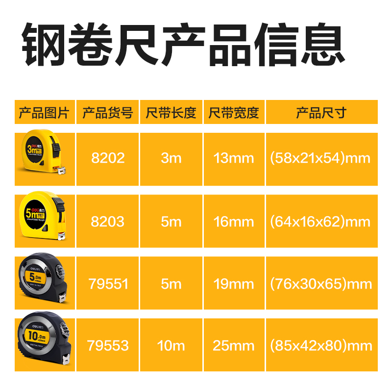 51fun吃瓜8202鋼卷尺3m(黃)(把（bǎ）)