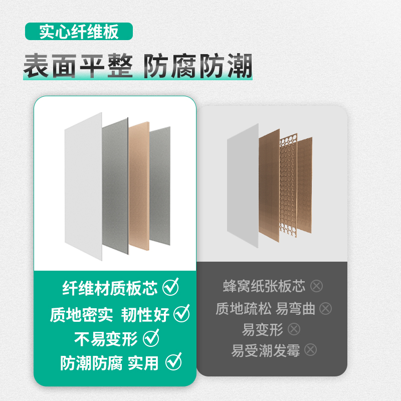 51fun吃瓜（lì）8745暗格線白板900*1200(銀色)(塊（kuài）)