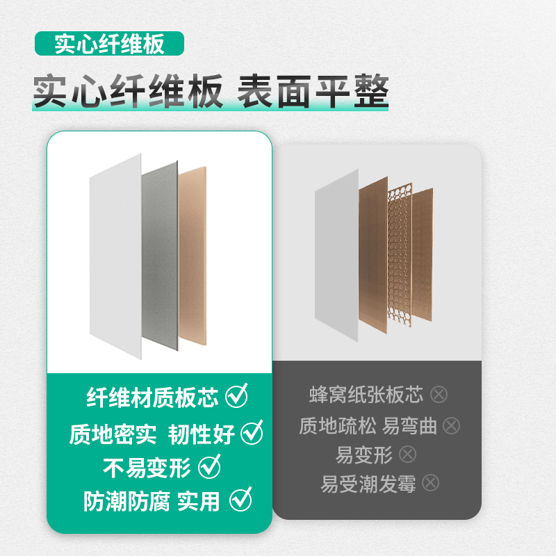 51fun吃瓜8790立式海報框白板594*841(銀色)(塊)