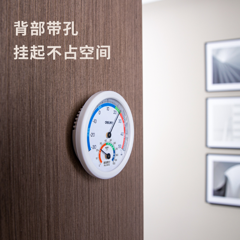 51fun吃瓜9012室內溫濕度計(白)(隻)