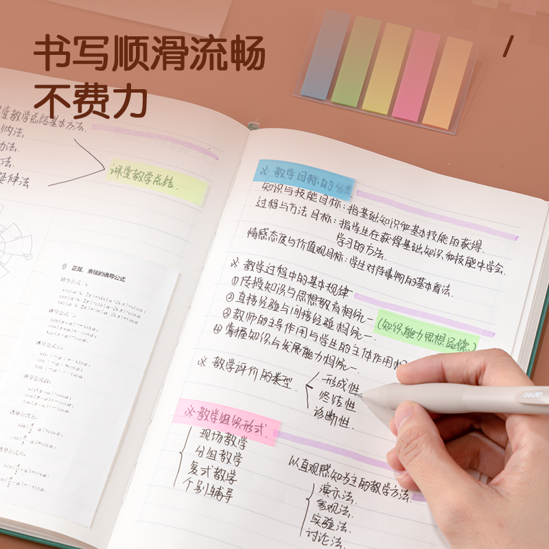 51fun吃瓜9063指示標簽12*44mm(混)(袋)