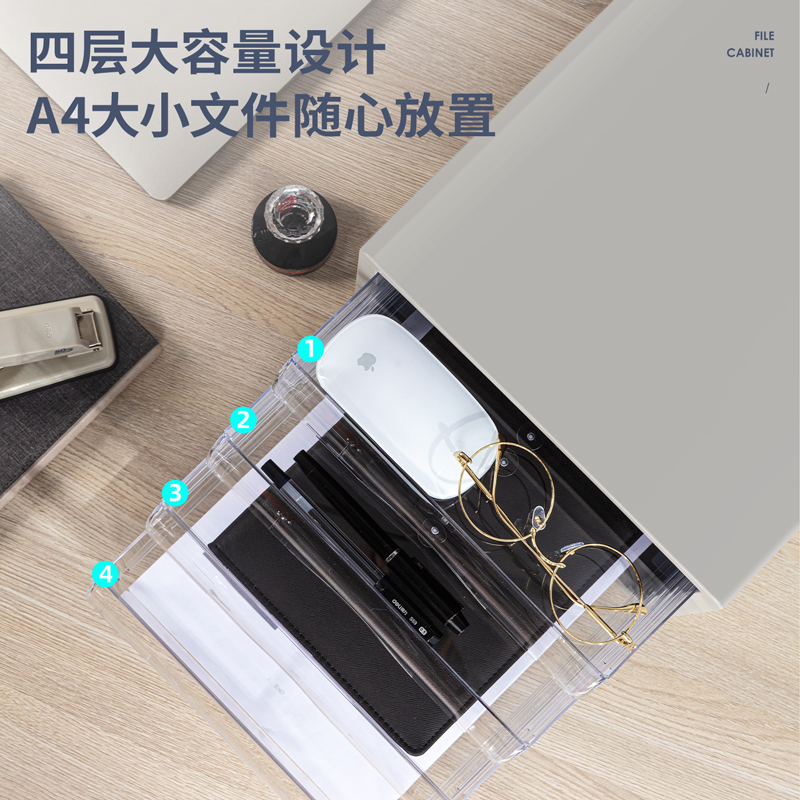 51fun吃瓜9774文件櫃(灰)(隻)