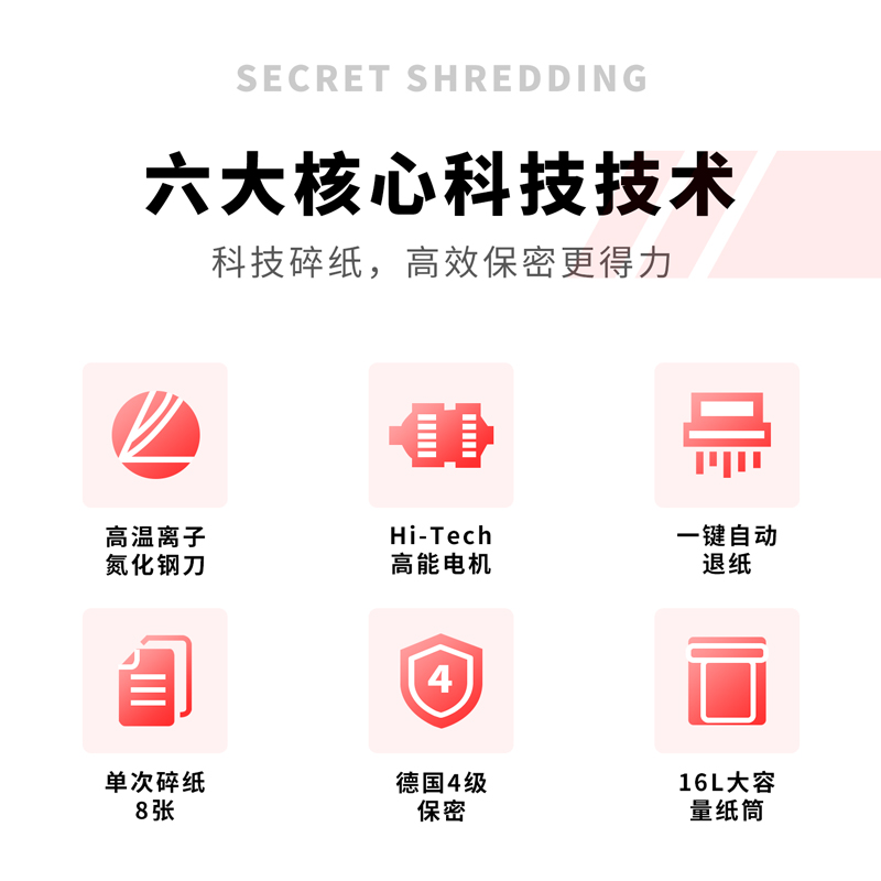 51fun吃瓜9911碎紙機(白)(台)