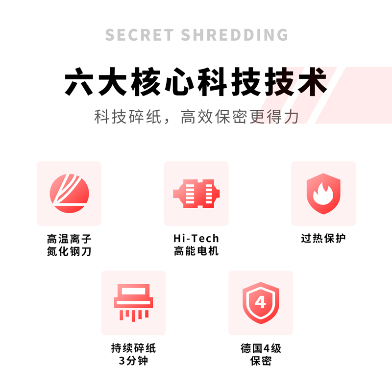 51fun吃瓜9931碎紙機(白（bái）)(台)