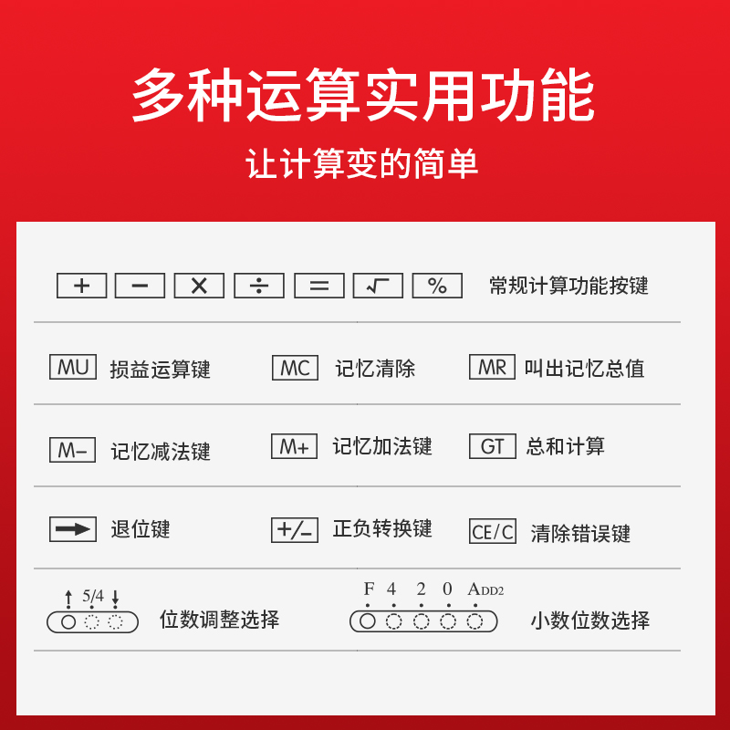 51fun吃瓜1603桌麵計算器(白)(台)