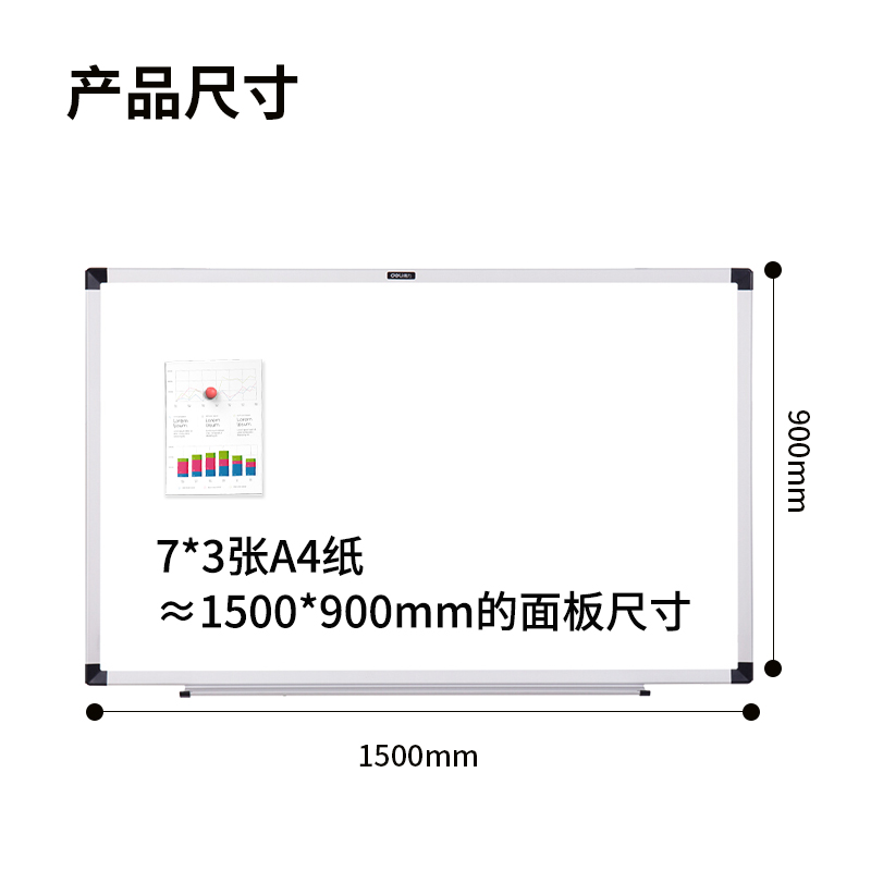 51fun吃瓜33137京東白板1500*900mm(銀色)