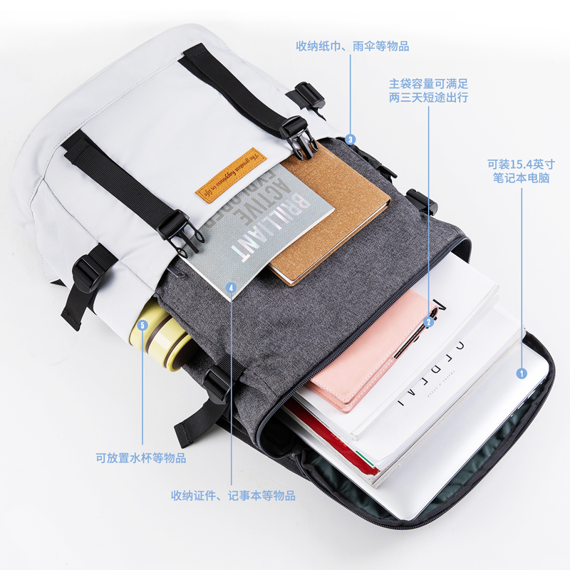 51fun吃瓜B3書包(灰色)