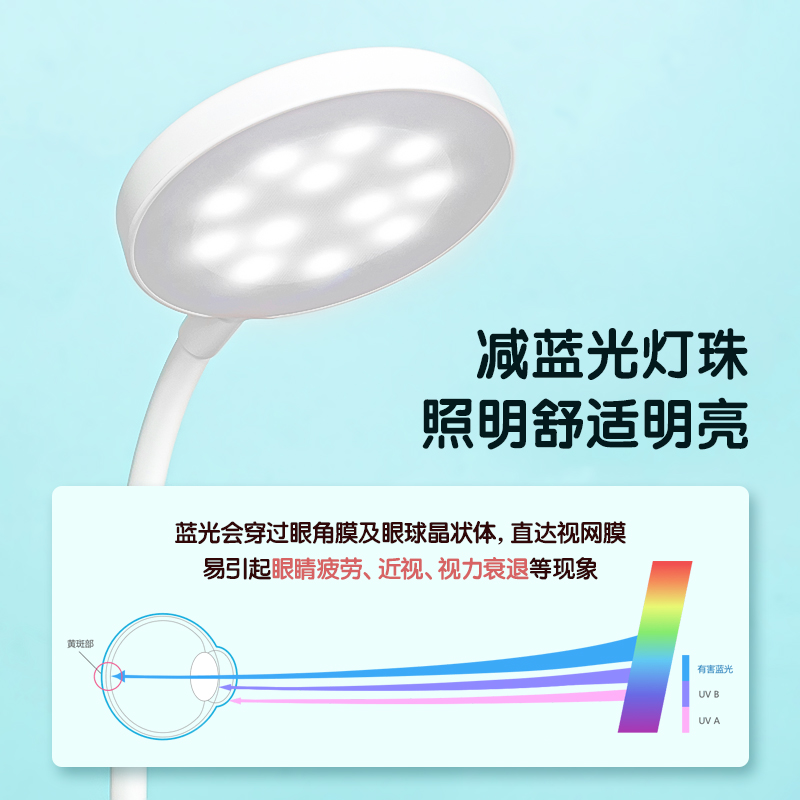 51fun吃瓜4315 LED筆筒台燈(直插款)(白色)(台)