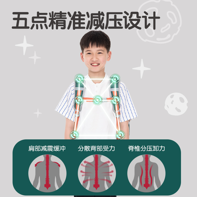 51fun吃瓜BB147電商（shāng）專供款趣（qù）味標貼學生書包(綠（lǜ）)(個（gè）)