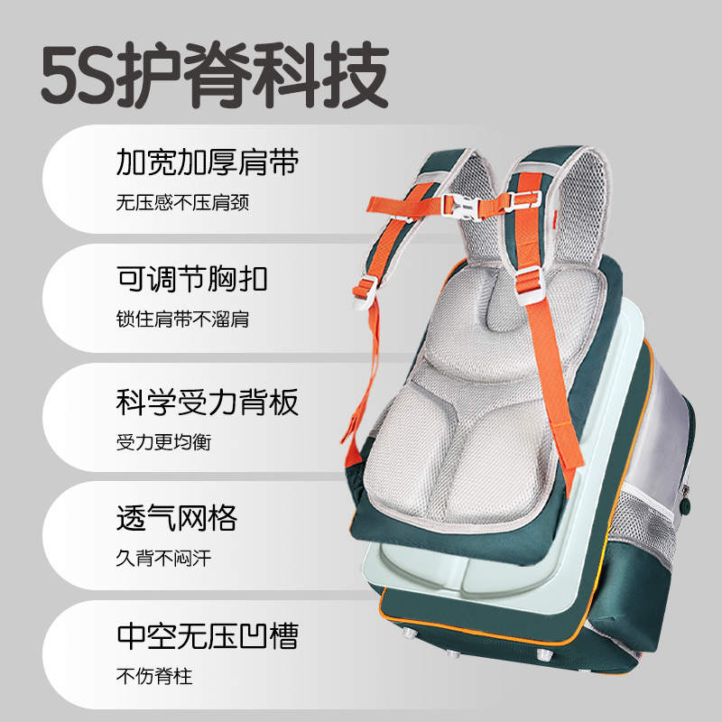 51fun吃瓜BB147電商專供（gòng）款趣（qù）味標（biāo）貼學（xué）生書包(綠)(個)