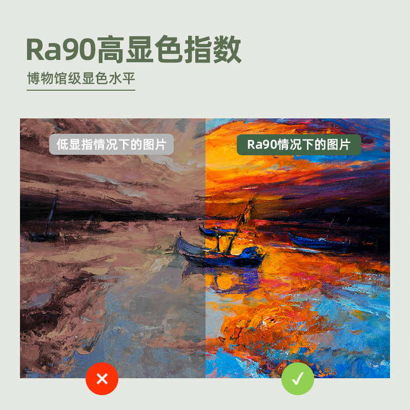 51fun吃瓜LF106_LED折疊台（tái）燈(白色)(1台（tái）裝/盒（hé）)