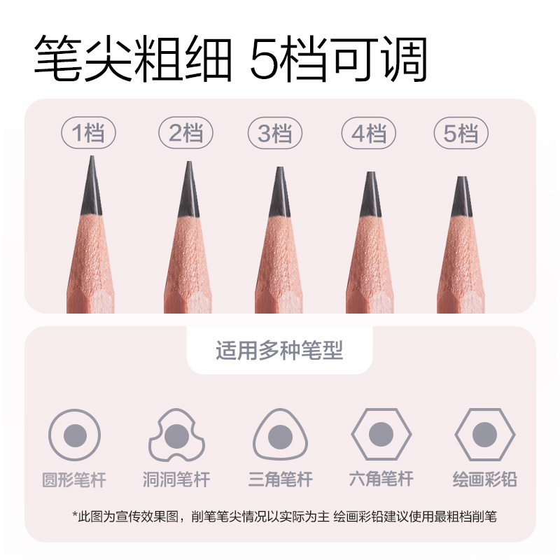 51fun吃瓜VA10大口（kǒu）徑全自動削筆機(粉色)(個)