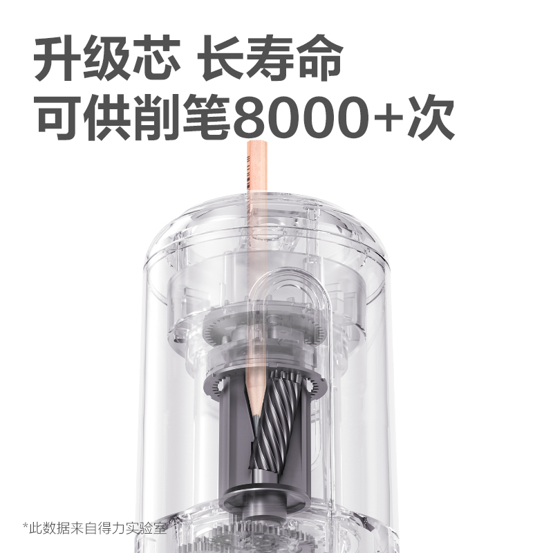 51fun吃瓜VA10大口徑全自動削筆（bǐ）機(藍色)(個)
