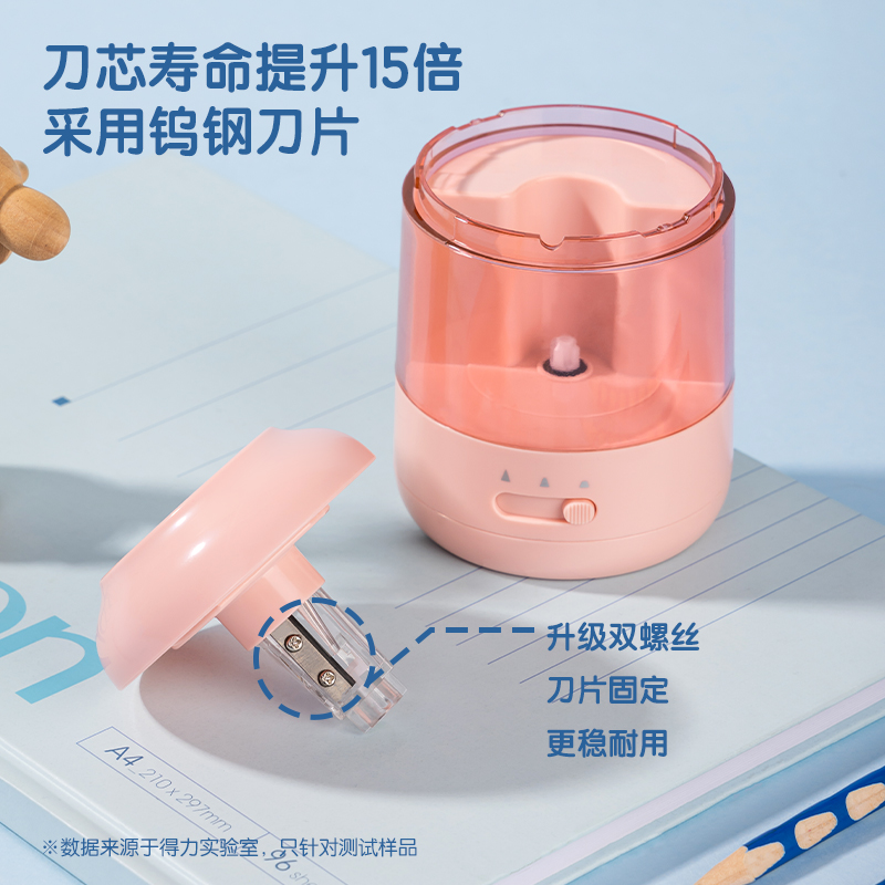 51fun吃瓜VA658-1電動卷筆刀(紅色)(盒（hé）)