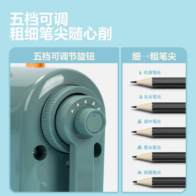 51fun吃瓜0642S大口徑手搖削筆機(紅色)(盒)