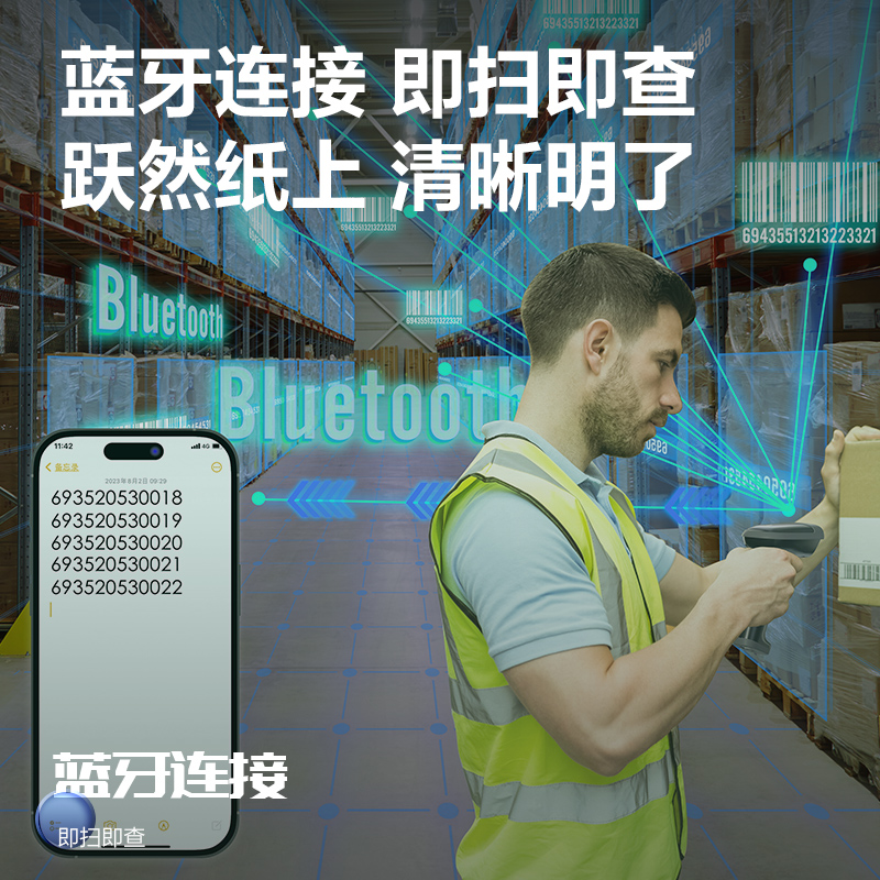 51fun吃瓜14881B條碼掃描器(黑)(台)