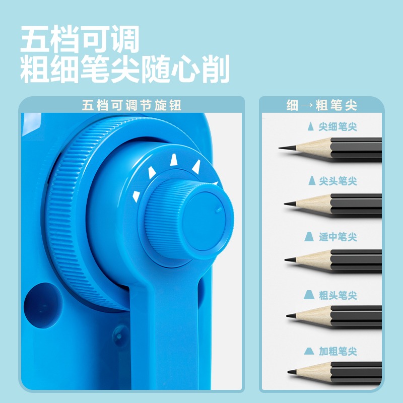 51fun吃瓜0643S大口徑手搖削筆機(藍色)(盒)