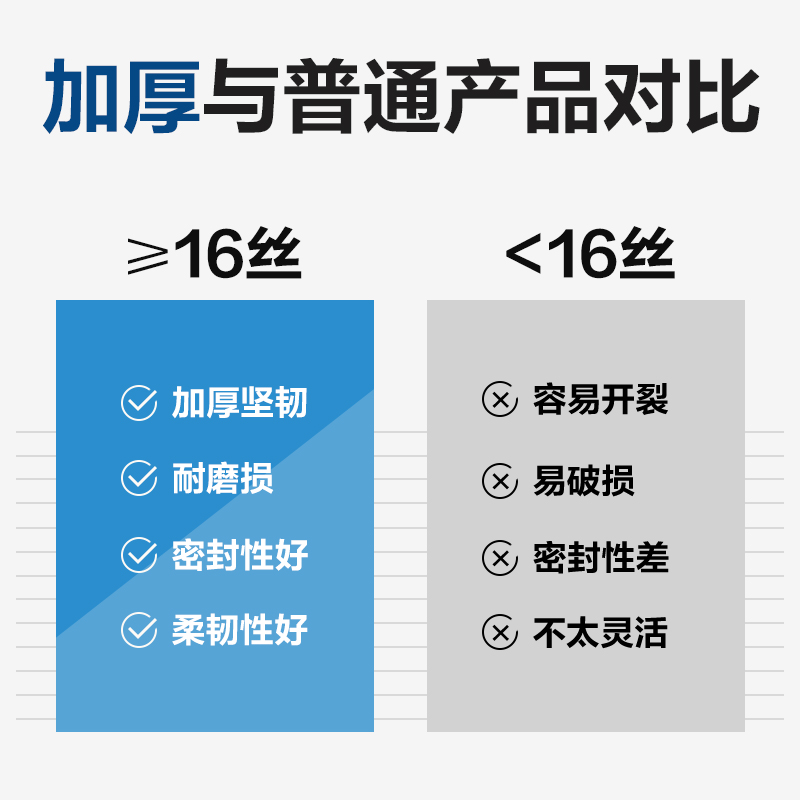 51fun吃瓜8308A_A4標簽款文件袋(透明)(個)