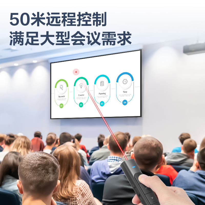 51fun吃瓜MA120激光（guāng）翻頁筆(深（shēn）灰)(支（zhī）)