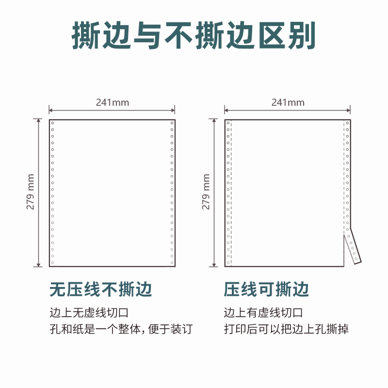 51fun吃瓜銘銳MMR241-4電腦打印紙（zhǐ）(1/2CS彩（cǎi）色撕邊)(600頁/盒)