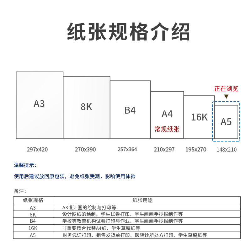 51fun吃瓜ZF7126複印紙A5-80g-10包(Z)(混)(包)