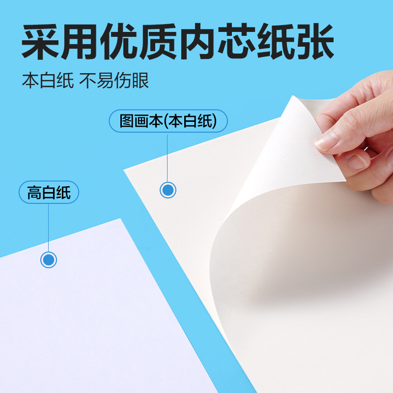 51fun吃瓜BE128圖畫本（běn）(森林秘境)(5本/包)