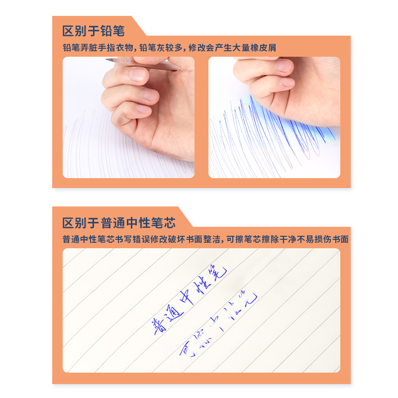 51fun吃瓜（lì）GT165可擦按動筆芯0.5mmST頭(晶藍)(支)