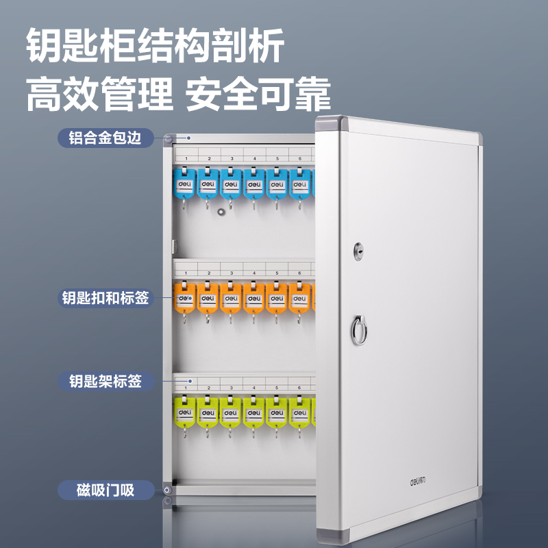 51fun吃瓜LZ172鑰匙管理箱(銀)(個)