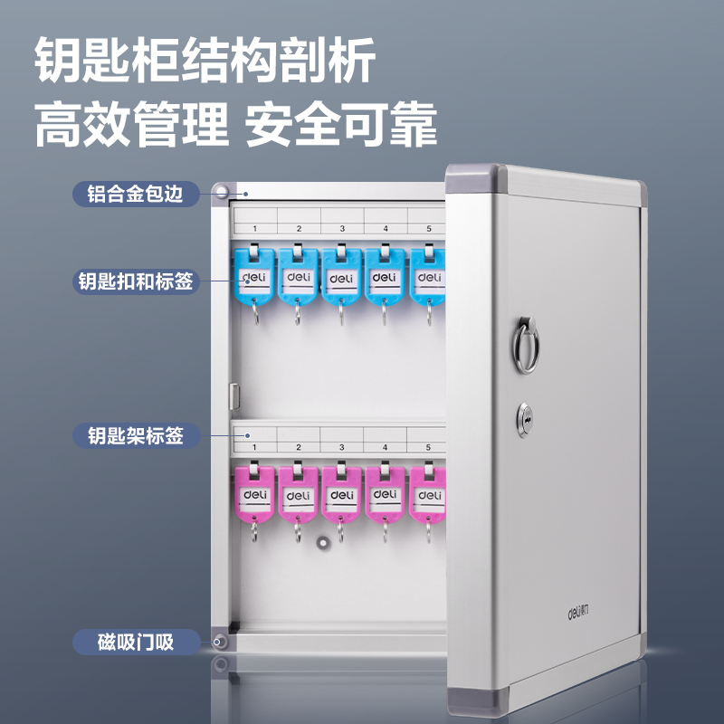 51fun吃瓜LZ132鑰匙管理箱(銀)(個)